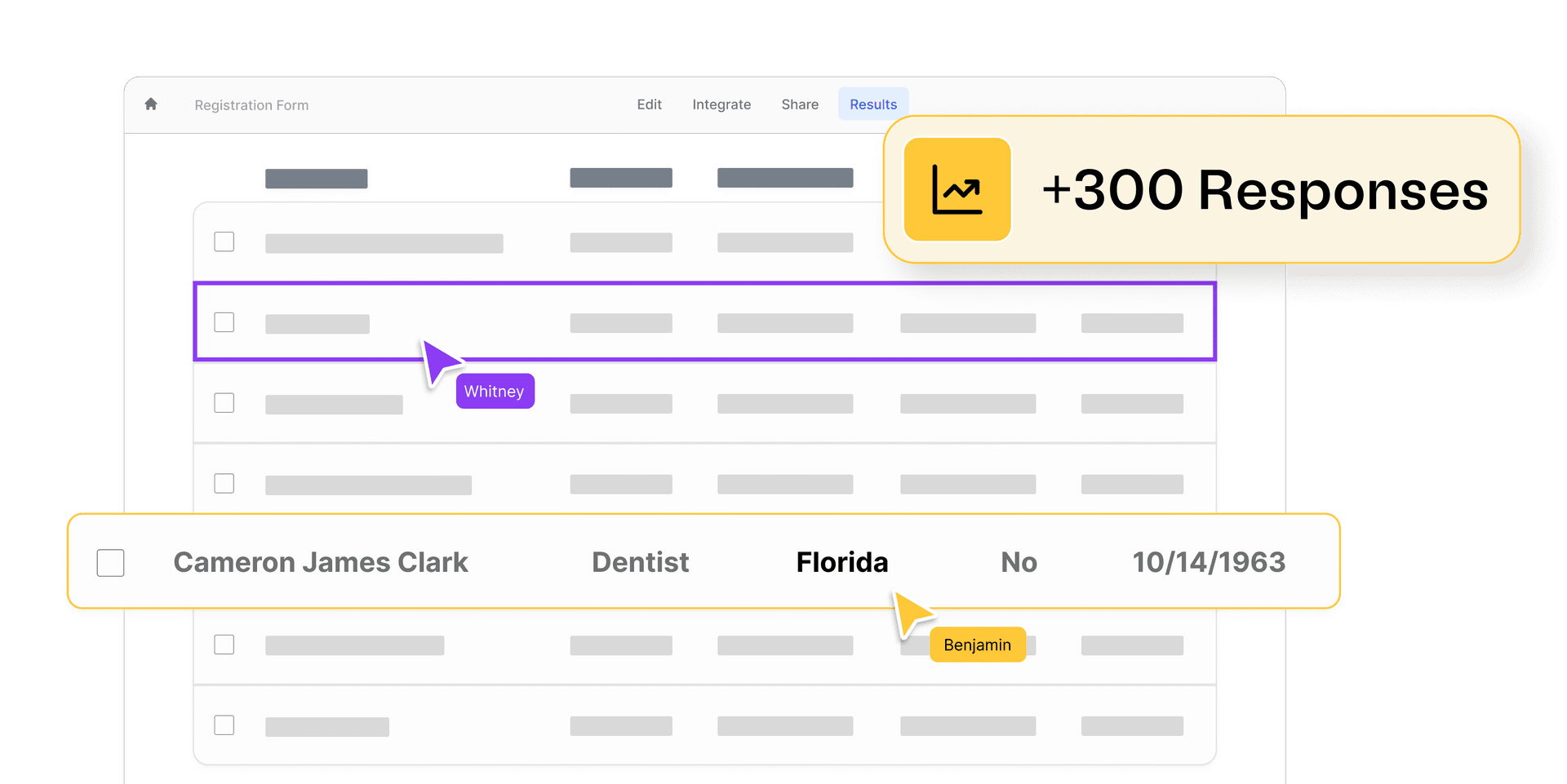 Database interface showing +300 responses with data table